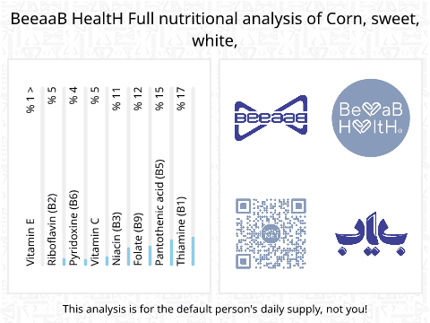 BeeaaB HealtH nutritional analysis of Corn, sweet, white,