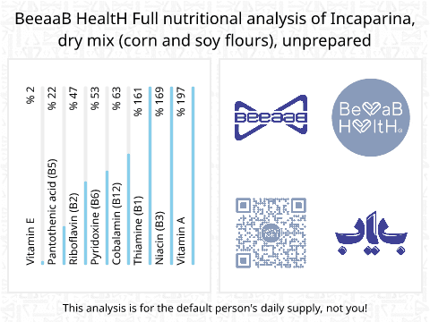 BeeaaB HealtH nutritional analysis of Incaparina, dry mix (corn and soy flours), unprepared