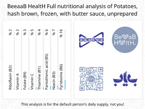 BeeaaB HealtH nutritional analysis of Potatoes, hash brown, frozen, with butter sauce, unprepared