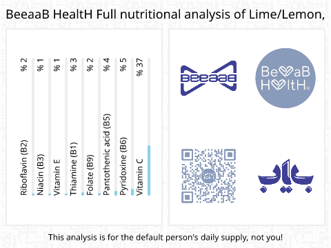 BeeaaB HealtH nutritional analysis of Lime/Lemon,