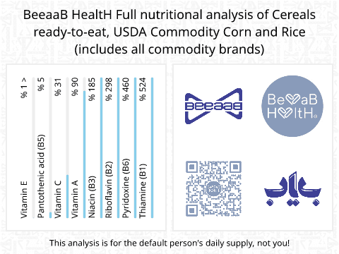 BeeaaB HealtH Analisi nutrizionale completa di Seriali della colazione di mais e riso