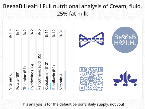 BeeaaB HealtH nutritional analysis of Cream, fluid, 25% fat milk