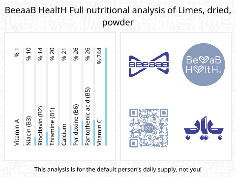 BeeaaB HealtH Analisi nutrizionale completa di Omani Lemon Powder