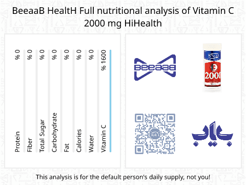 BeeaaB HealtH Analisi nutrizionale completa di Vitamin C 2000 mg HiHealth