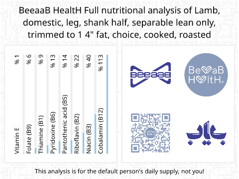 BeeaaB HealtH nutritional analysis of Lamb, domestic, leg, shank half, separable lean only, trimmed to 1 4" fat, choice, cooked, roasted