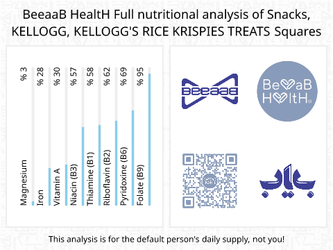 BeeaaB HealtH nutritional analysis of Snacks, KELLOGG, KELLOGG'S RICE KRISPIES TREATS Squares
