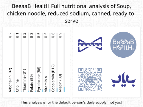 BeeaaB HealtH Analisi nutrizionale completa di Noodles di pollo a basso contenuto di sale
