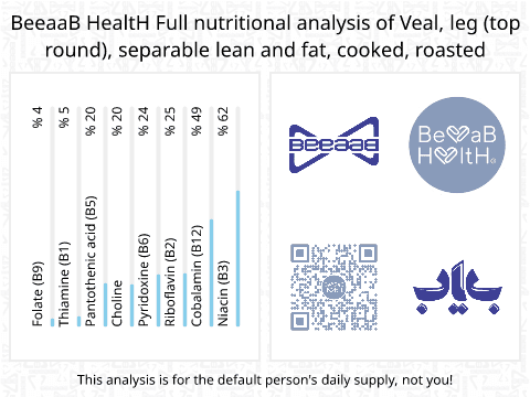 BeeaaB HealtH nutritional analysis of Veal, leg (top round), separable lean and fat, cooked, roasted