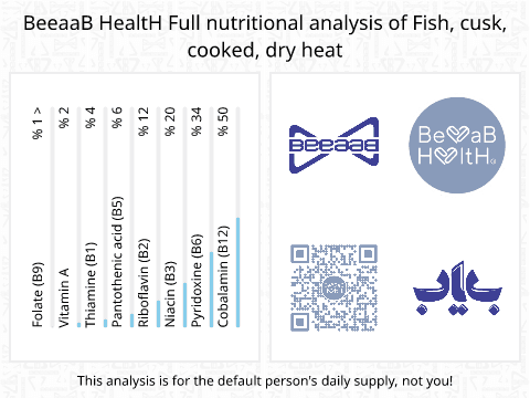 BeeaaB HealtH Analisi nutrizionale completa di Olio di pesce persico cotto a secco