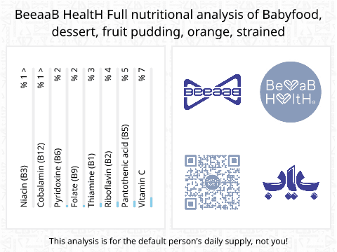 BeeaaB HealtH nutritional analysis of Babyfood, dessert, fruit pudding, orange, strained