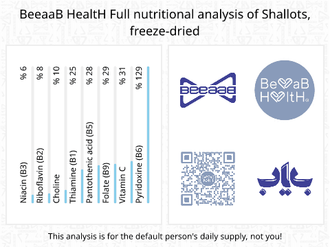 BeeaaB HealtH nutritional analysis of Shallots, freeze-dried