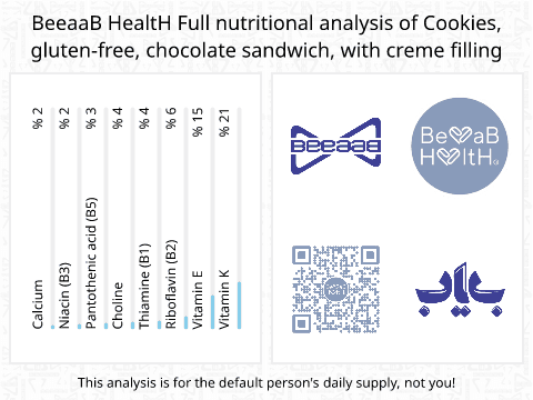 BeeaaB HealtH Analisi nutrizionale completa di Biscotti al cioccolato cremosi senza glutine