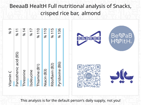 BeeaaB HealtH Analisi nutrizionale completa di Barrette di riso soffiato con mandorle