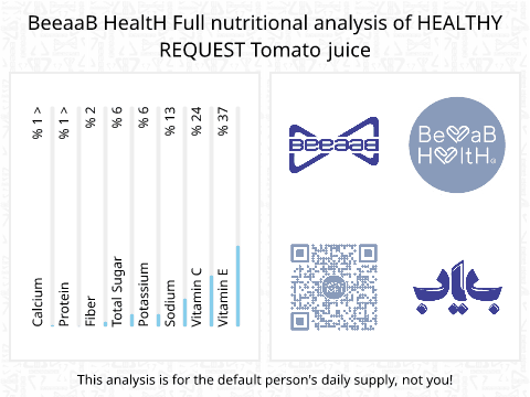 BeeaaB HealtH Analisi nutrizionale completa di Acqua di pomodoro del marchio Healthy Choice