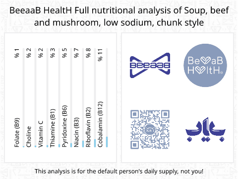 BeeaaB HealtH nutritional analysis of Soup, beef and mushroom, low sodium, chunk style