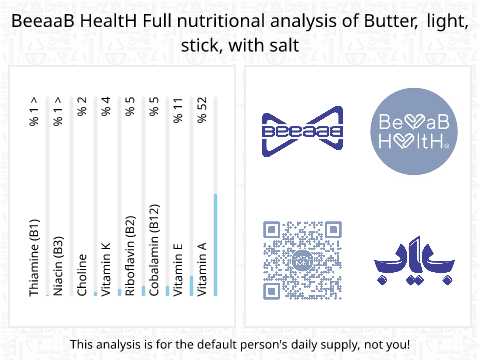 BeeaaB HealtH Analisi nutrizionale completa di Burro a basso contenuto di grassi con sale