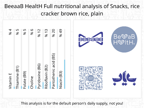 BeeaaB HealtH Analisi nutrizionale completa di Cracker di riso color caffè