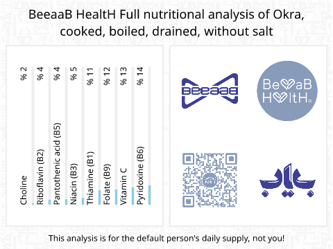BeeaaB HealtH nutritional analysis of Okra, cooked, boiled, drained, without salt