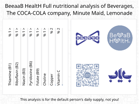 BeeaaB HealtH Analisi nutrizionale completa di Limonata marca Coca-Cola