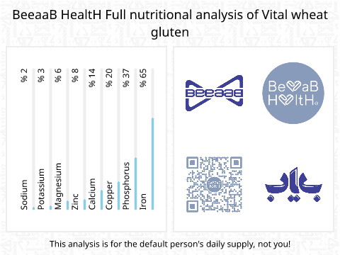BeeaaB HealtH nutritional analysis of Vital wheat gluten