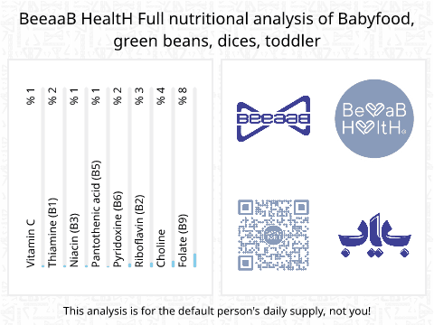 BeeaaB HealtH Analisi nutrizionale completa di Fagioli verdi per bambini