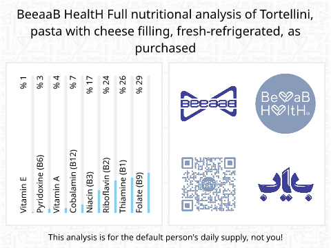 BeeaaB HealtH nutritional analysis of Tortellini, pasta with cheese filling, fresh-refrigerated, as purchased