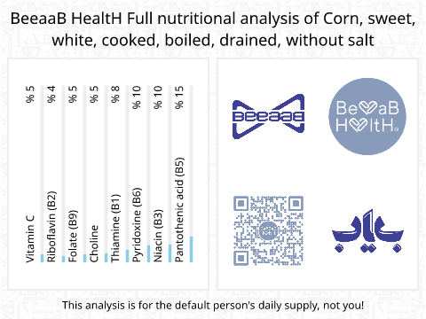 BeeaaB HealtH Analisi nutrizionale completa di Mais bianco bollito senza sale