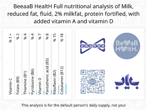 BeeaaB HealtH nutritional analysis of Milk, reduced fat, fluid, 2% milkfat, protein fortified, with added vitamin A and vitamin D