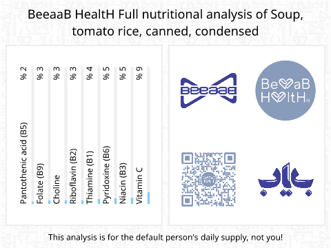 BeeaaB HealtH Analisi nutrizionale completa di Zuppa densa di riso e pomodoro in scatola