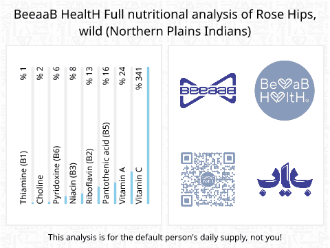 BeeaaB HealtH Analisi nutrizionale completa di Frutta di rosa di montagna