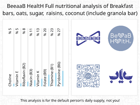 BeeaaB HealtH nutritional analysis of Breakfast bars, oats, sugar, raisins, coconut (include granola bar)