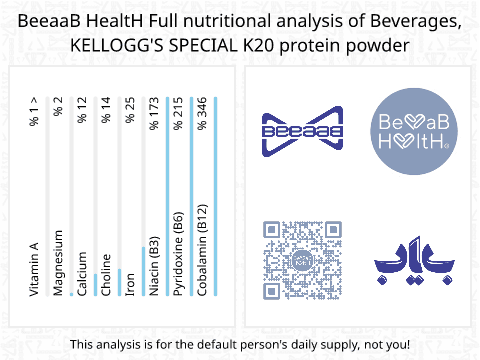 BeeaaB HealtH Analisi nutrizionale completa di Special K Protein Powder