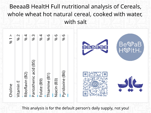 BeeaaB HealtH Analisi nutrizionale completa di Seriali della colazione di grano integrale con acqua e sale