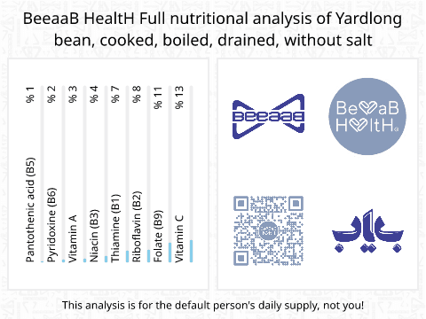 BeeaaB HealtH nutritional analysis of Yardlong bean, cooked, boiled, drained, without salt