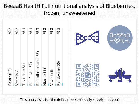 BeeaaB HealtH Analisi nutrizionale completa di Mirtilli congelati