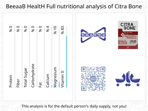 BeeaaB HealtH nutritional analysis of Citra Bone