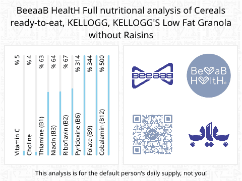 BeeaaB HealtH nutritional analysis of Cereals ready-to-eat, KELLOGG, KELLOGG'S Low Fat Granola without Raisins