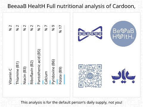 BeeaaB HealtH nutritional analysis of Cardoon,