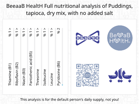 BeeaaB HealtH nutritional analysis of Puddings, tapioca, dry mix, with no added salt