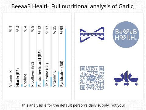 BeeaaB HealtH Analisi nutrizionale completa di Aglio fresco