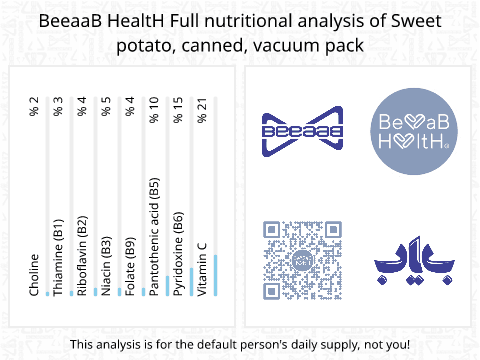 BeeaaB HealtH nutritional analysis of Sweet potato, canned, vacuum pack