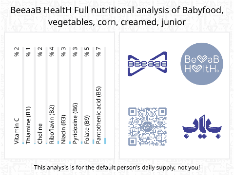 BeeaaB HealtH Analisi nutrizionale completa di Corn Puree for Infants Eight Months and Older