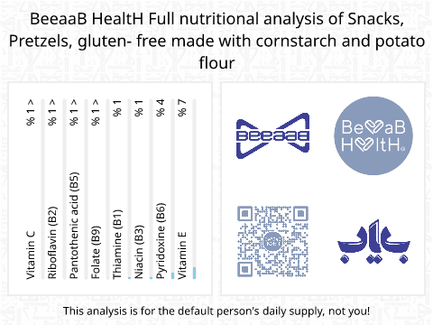 BeeaaB HealtH Analisi nutrizionale completa di Pralina con amido di mais e farina di patate senza glutine
