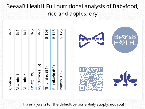 BeeaaB HealtH Analisi nutrizionale completa di Riso e mela essiccati per bambini