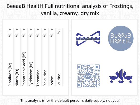 BeeaaB HealtH Analisi nutrizionale completa di Vanilla Frosting Powder