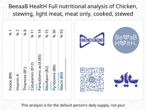 BeeaaB HealtH nutritional analysis of Chicken, stewing, light meat, meat only, cooked, stewed