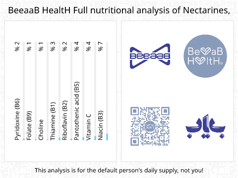 BeeaaB HealtH nutritional analysis of Nectarines,
