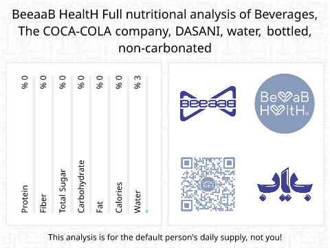 BeeaaB HealtH Analisi nutrizionale completa di -