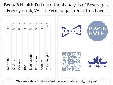 BeeaaB HealtH Analisi nutrizionale completa di Energetico senza zucchero al gusto di agrumi, marchio Volt Zero