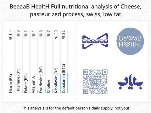 BeeaaB HealtH Analisi nutrizionale completa di Formaggio fuso a basso contenuto di grassi